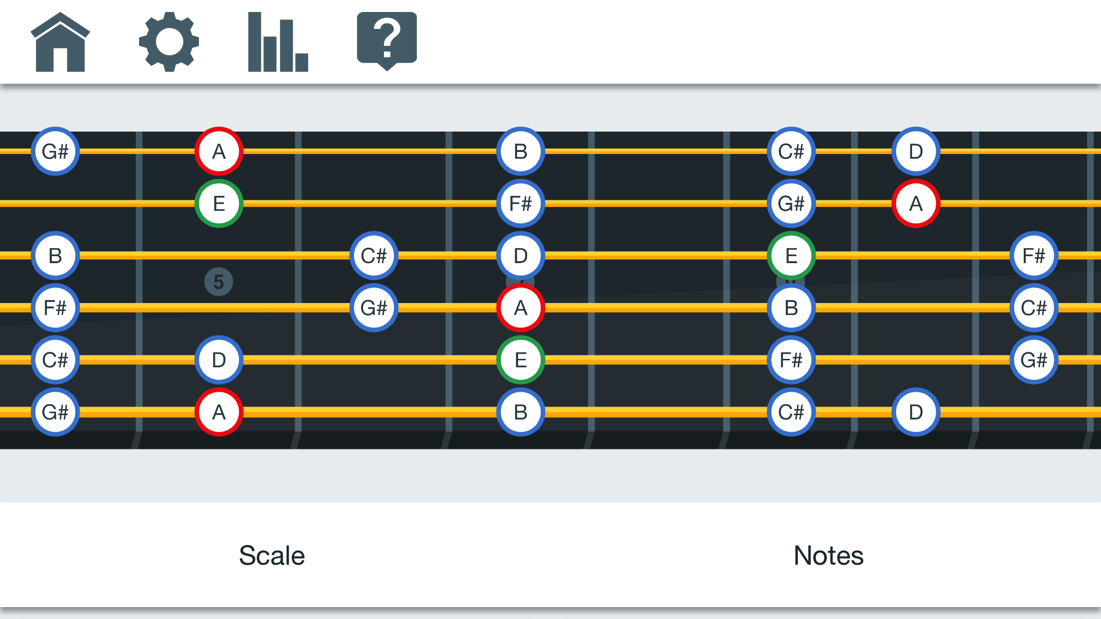Fretonomy scale game